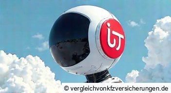 Die Notwendigkeit eines Kategoriensystems für Anlageprodukte Die Notwendigkeit eines Kategoriensystems für Anlageprodukte