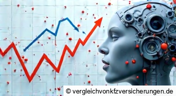 Herausforderungen bei der Umsetzung des Investitionsboosters Herausforderungen bei der Umsetzung des Investitionsboosters
