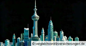 Regulierung und Innovation: Der Schlüssel zur Zukunft Regulierung und Innovation: Der Schlüssel zur Zukunft