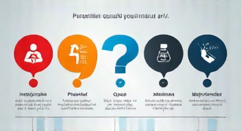 Die 5 meistgestellten Fragen (FAQ) zu Berufsunfähigkeit