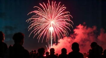 Ein Blick auf die Sicherheit von Feuerwerk (2/10)